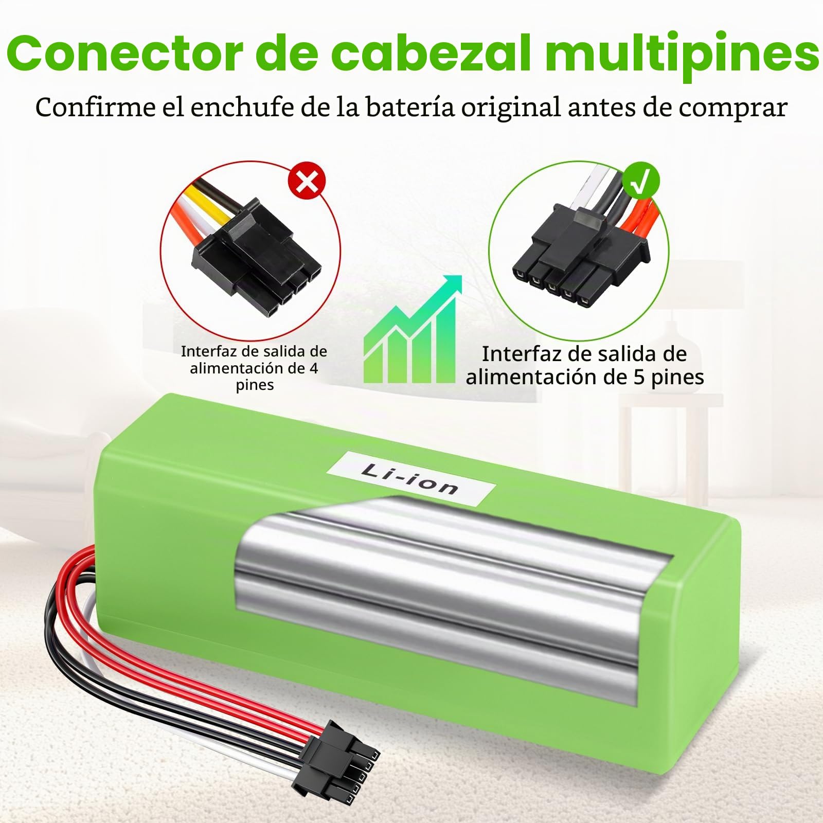 Batería de 6800 mAh para Xiaomi Mi Robot Vacuum-Mop 2 Pro, D099-4S2P, MJSTS1, MJSTP, C101, S1-260-4S2P