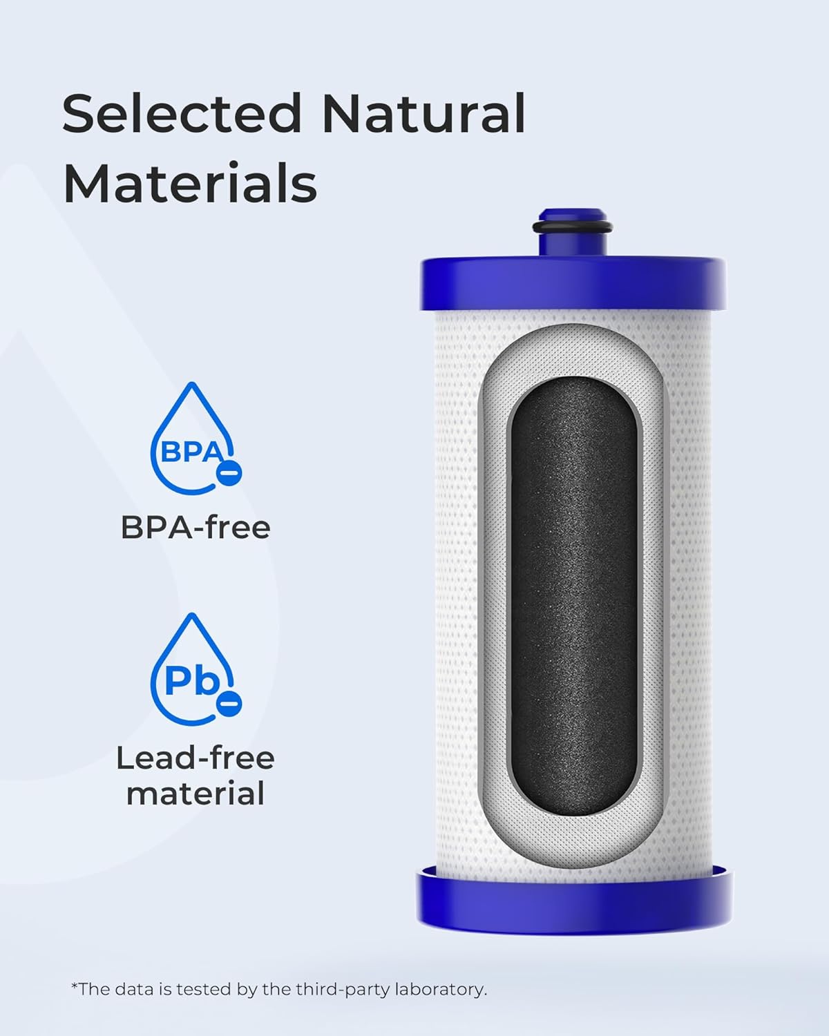 Waterdrop WF1CB Replacement for Frigidaire® PureSource WFCB, RG100, NGRG2000, WF284, 9910, 469906, 469910 Refrigerator Water Filter, 3 Filters