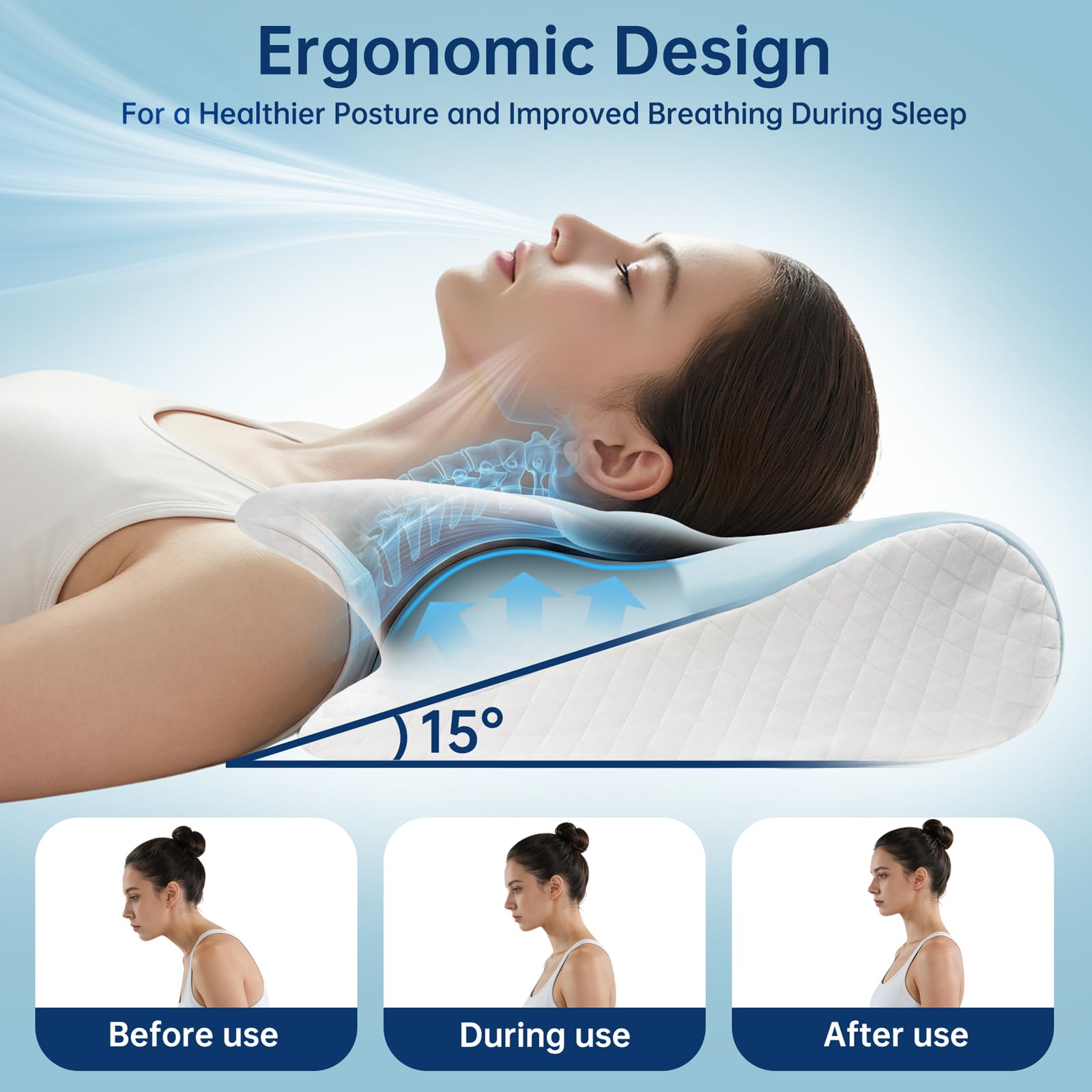 Cuscino Cervicale per Dormire - Cuscino Ergonomico in Memory Foam per Dolori al Collo, Cuscino Ortopedico Antirussamento e Guanciale Letto per Dormire sul Fianco, Schiena(60x42x14/12cm, Blu)