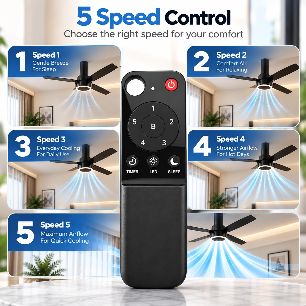 Ethereal Remotes Compatible for Atomberg BLDC Ceiling Fan Remote – with Sleep Mode, Timer & Speed Control | Fan Remote Only | Exact Match Required — Amazon image 5