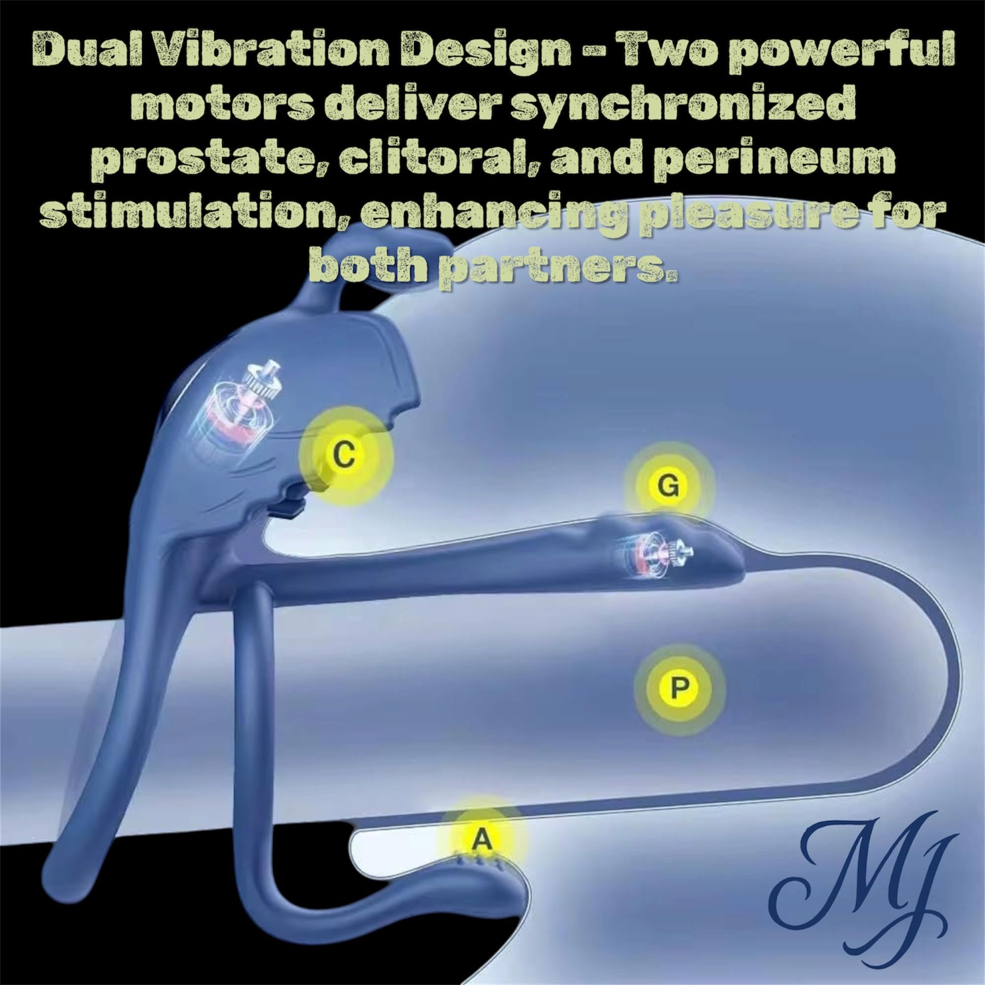 Mr. James Concepts – Wearable Anello vibrante doppio – 10 modalità Prostate & Clitoral Stimulator, impermeabile, silicone morbido, ricaricabile USBe, Fits All, coppie Pleasure Toy