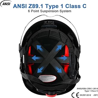 Safety Helmet Hard Hat with Visor, Lightweight Vented Work Helmet, 6-Point Adjustable Ratchet Suspension Hardhat for Industrial and Construction