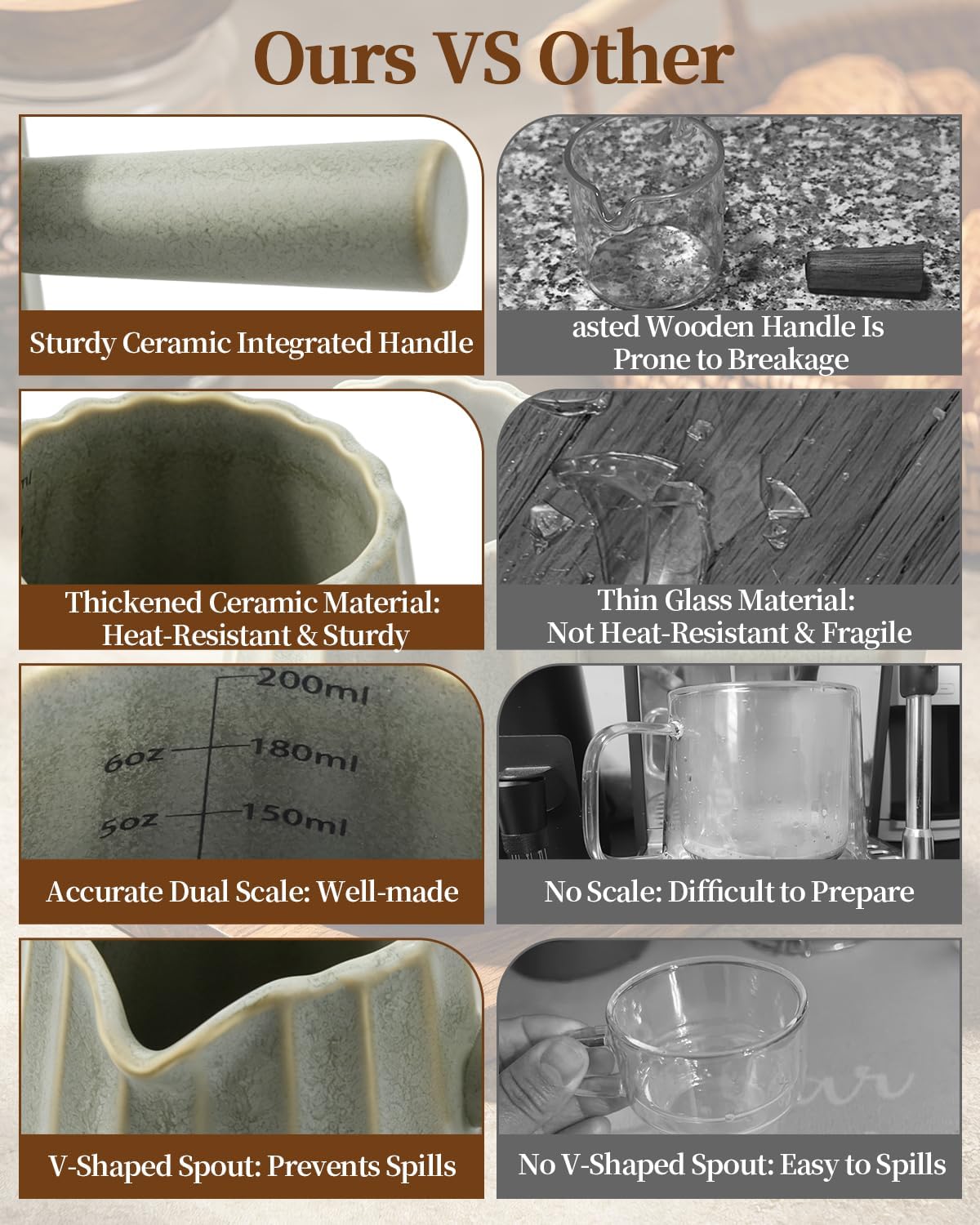 2PCS Ceramic Espresso Cups, Espresso Accessories - 6 OZ/200 ML Espresso Cup