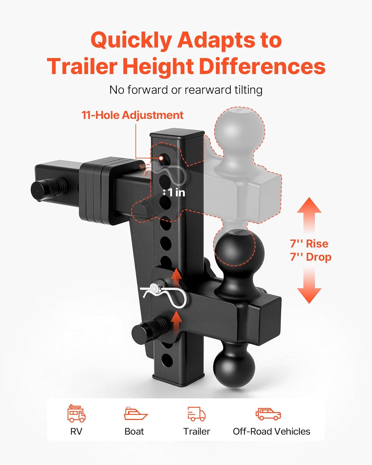 VEVOR Adjustable Trailer Hitch, Fit 2 Inch Receiver, Trailer Hitch Mount with 2 Inch & 2-5/16 Inch Balls, 18500 lbs GTW, 8 Inch Drop, Towing Ball Mounts for RVs, Off-Road Vehicles and Trucks, Black