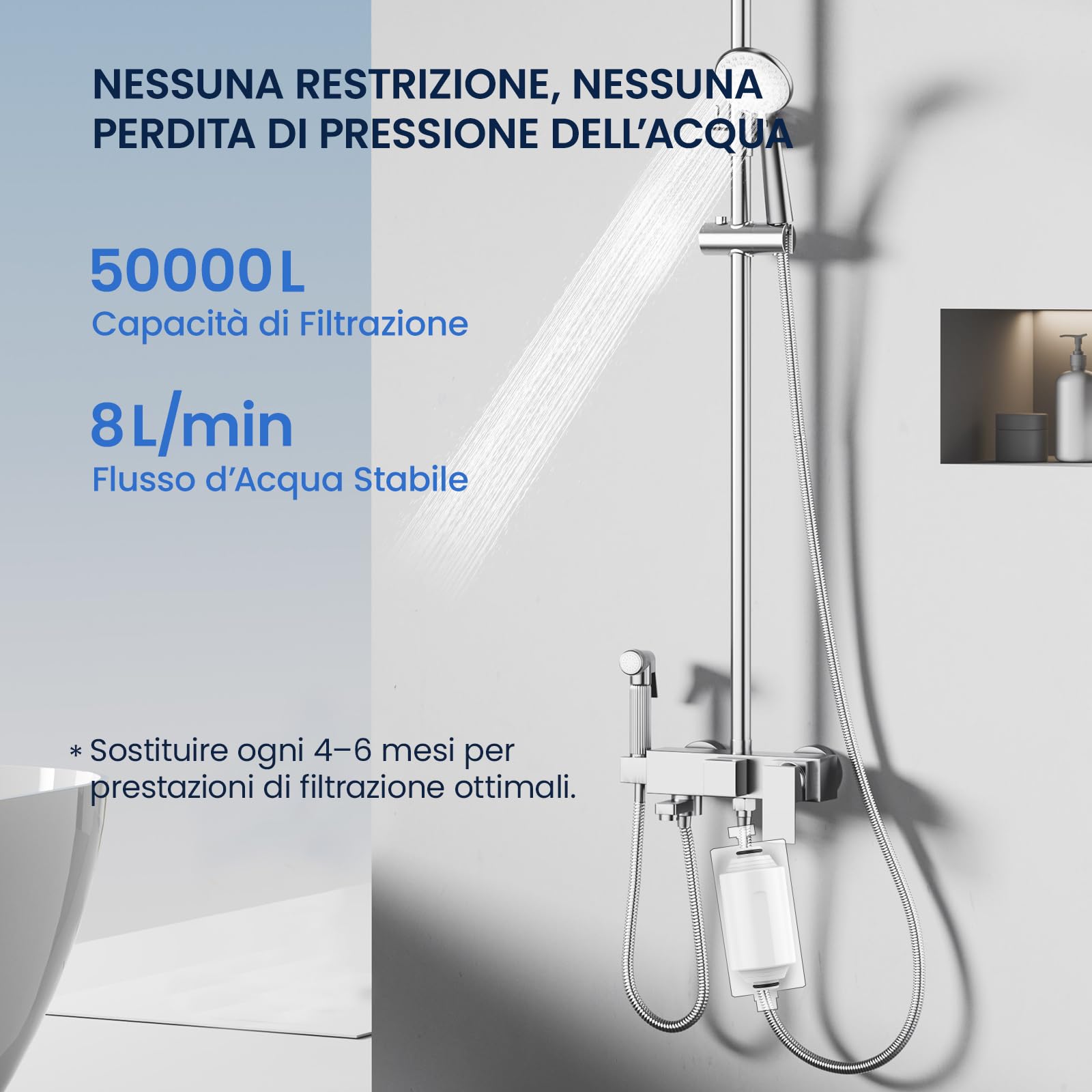 GLACIER FRESH Cartuccia filtro doccia compatibile con filtro doccia Philips AWP1775 50000L capacità filtrante riduce la contaminazione, confezione da 2