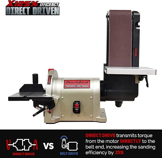 BUCKTOOL Direct Drive Bench Belt Sander, 4x36 in Belt and 8 in Disc Sander, 3/4HP Belt Sander for Woodworking, 5.0A Benchtop
