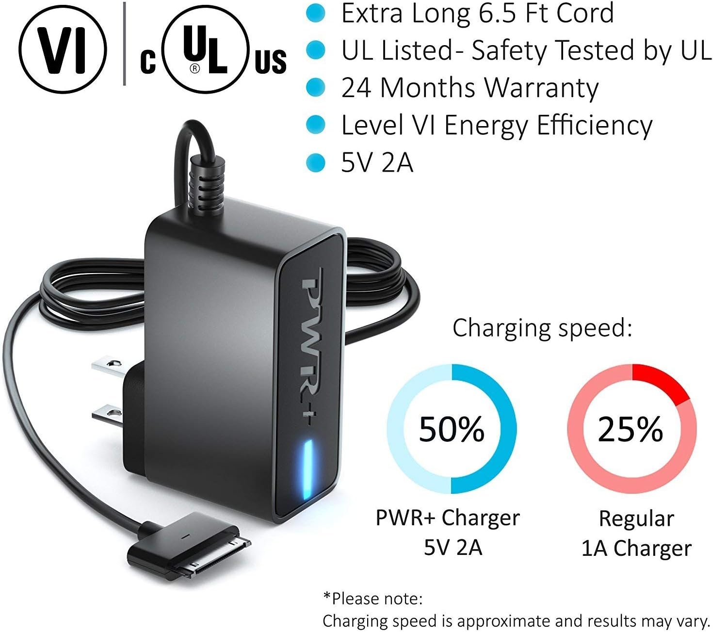 UL Listed Pwr Extra Long AC Adapter 2A Rapid Charger for Samsung-Galaxy-Tab-2 7 7.7 7 Plus 8.9 10.1 Galaxy Note-10.1 inches Tablet-Power-Cord : Electronics