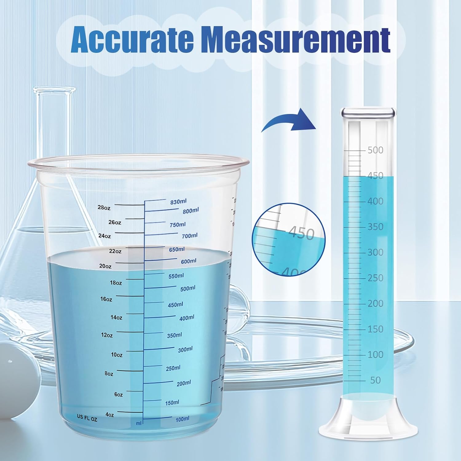 Hushee 100 Pcs 32oz(1000ml) Graduated Resin Mixing Cups Bulk Clear Plastic Disposable Measuring Cups with 5-in-1 Multi Scale for Mixing Paint Pigments Epoxy Liquids Resin Kitchen Auto Art DIY Projects