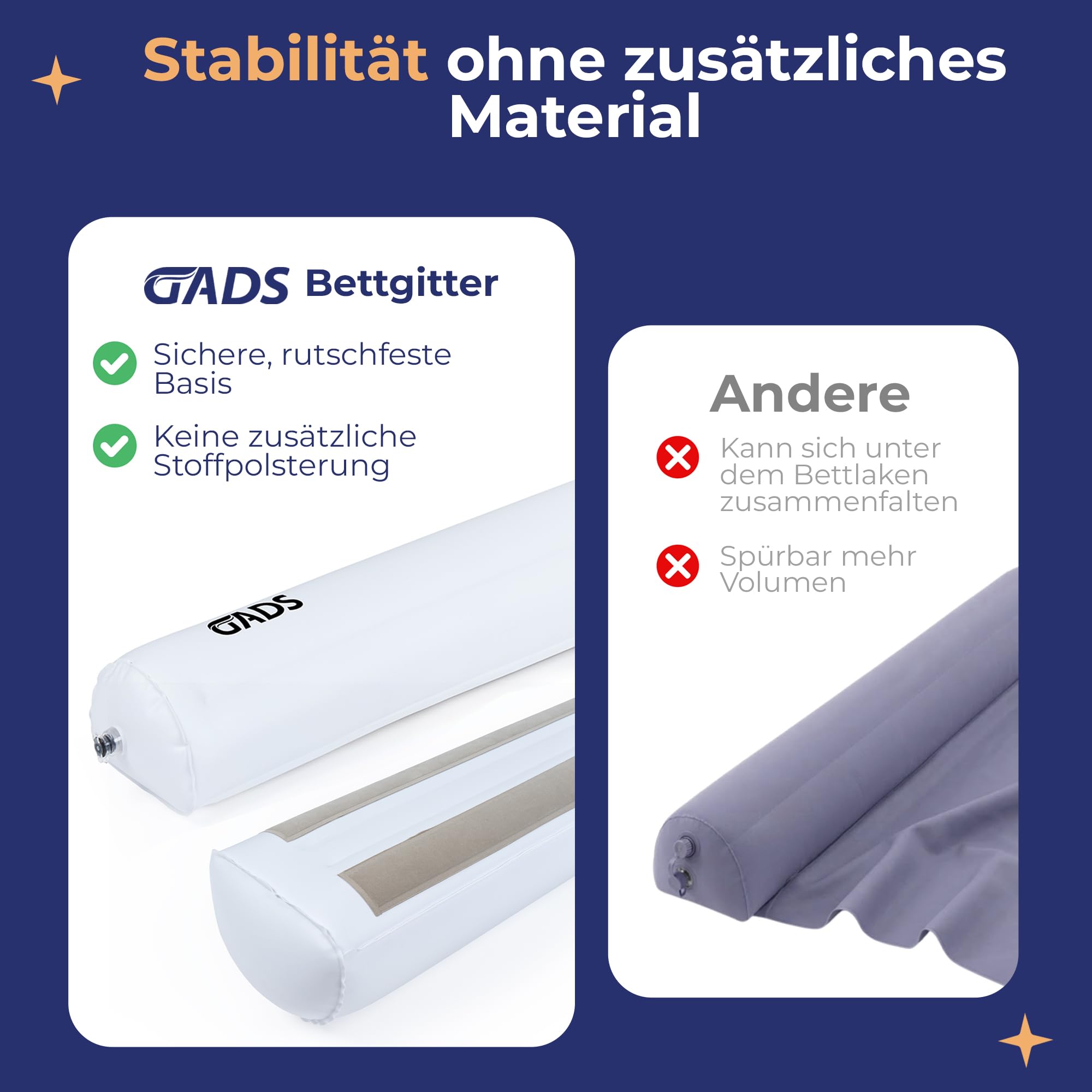 Reise-Bettschutzgitter für Kleinkinder (2er-Set) – Aufblasbare Bettgitter für Einzel-, Doppel-, Queen- & King-Size-Betten – Tragbare & rutschfeste Bettbegrenzung – Wasserabweisend & Langlebig