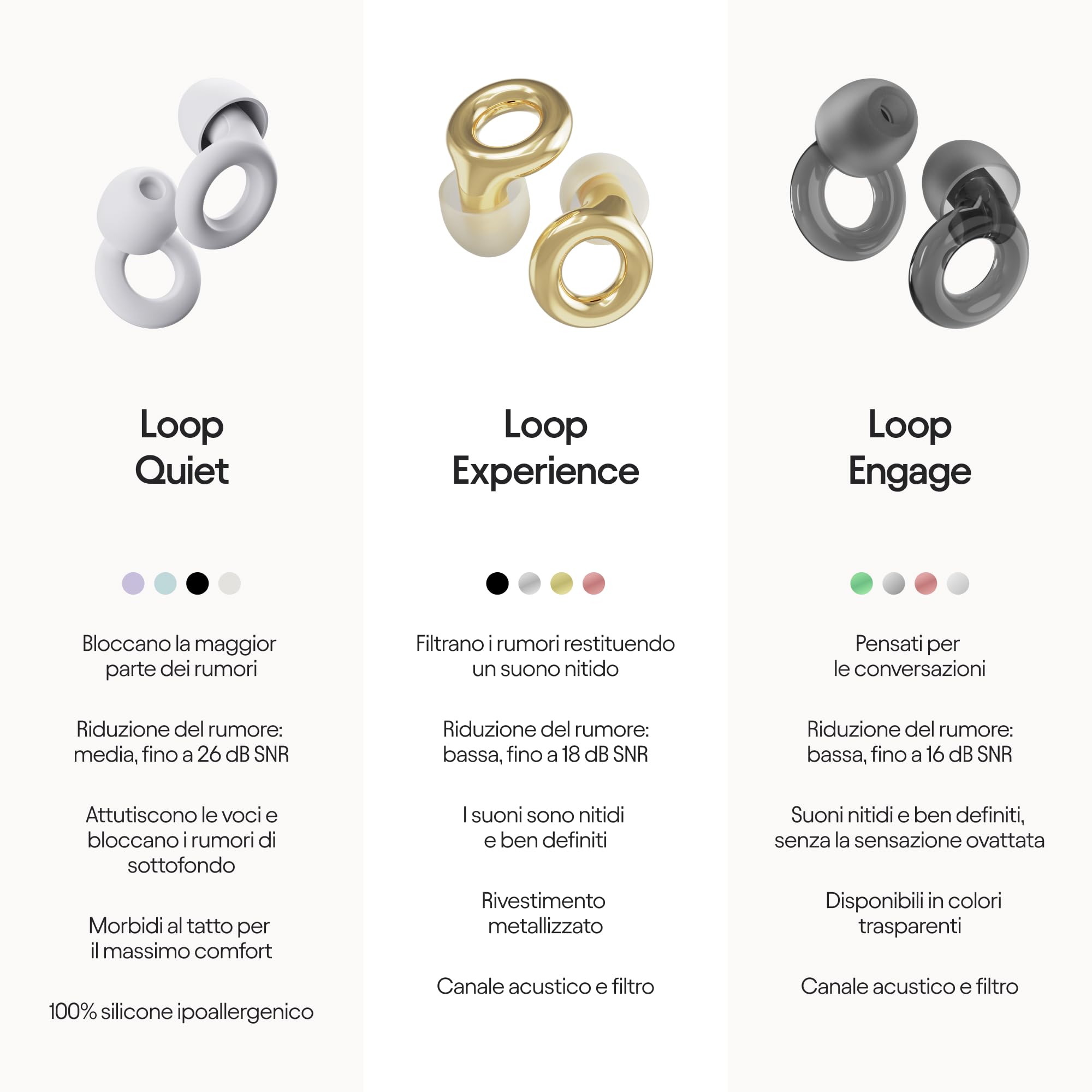 Loop Experience Tappi antirumore per concerti - Dispositivi di protezione dell’udito per la riduzione del rumore, viaggi in moto, lavoro e iperacusia – 8 inserti auricolari – SNR 18dB