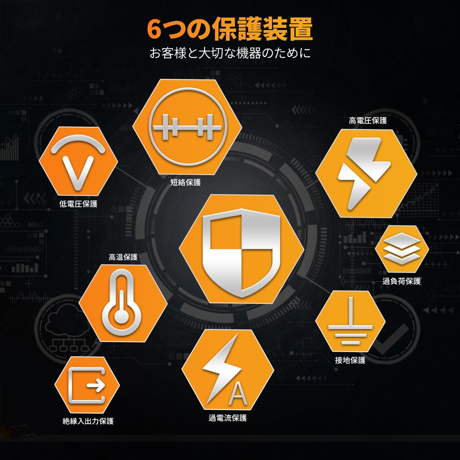 Inverter Protection Features