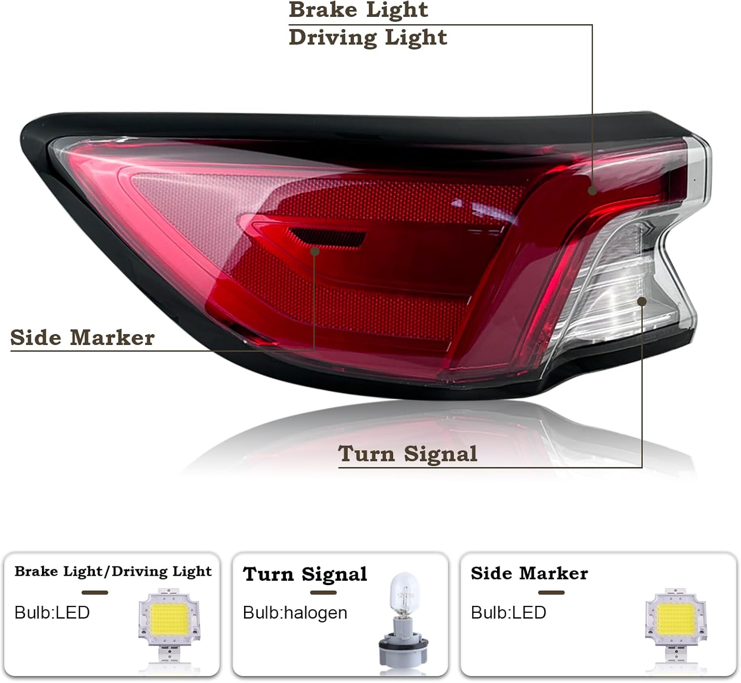 Left Driver Side Outer Tail Light Rear Lamp Compatible for 2020 2021 2022 Ford Escape With Bulbs Assembly LJ6Z13405E FO2804128 LJ6Z-13405-E
