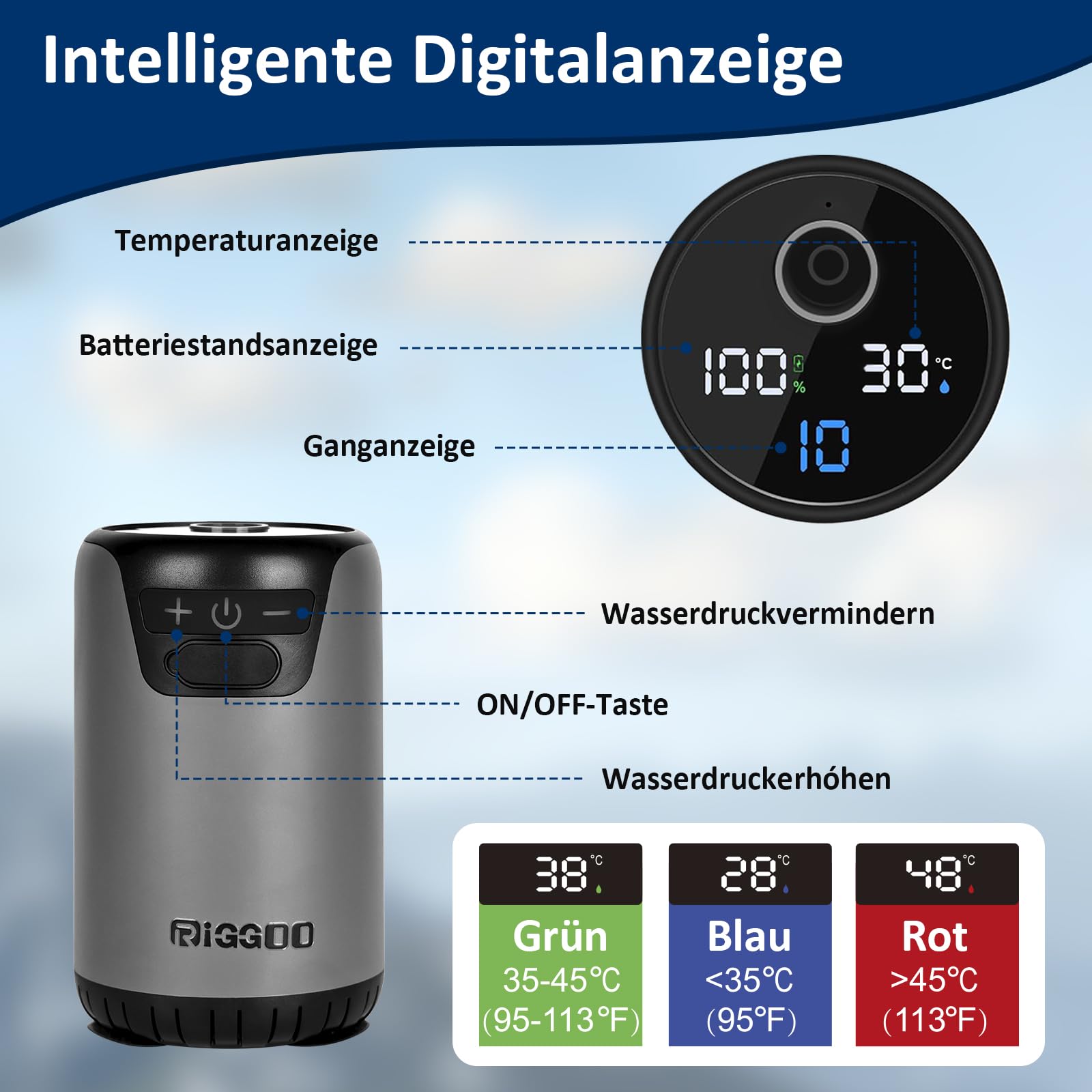 Campingdusche Tragbare, 8000mAh Camping Dusche Akku mit Pumpe und Temperaturanzeige, Outdoor Mobile Duschen mit Duschkopf und 2M Schlauch für Garten, Strand,Haustier,Autowaschen,Reisen