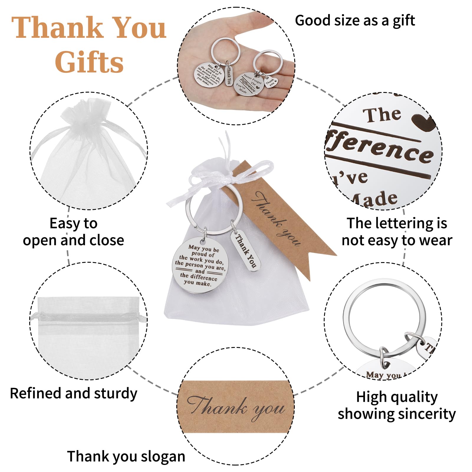 FRIUSATE 72 Pcs Thank You Keychain Gifts - Image 2