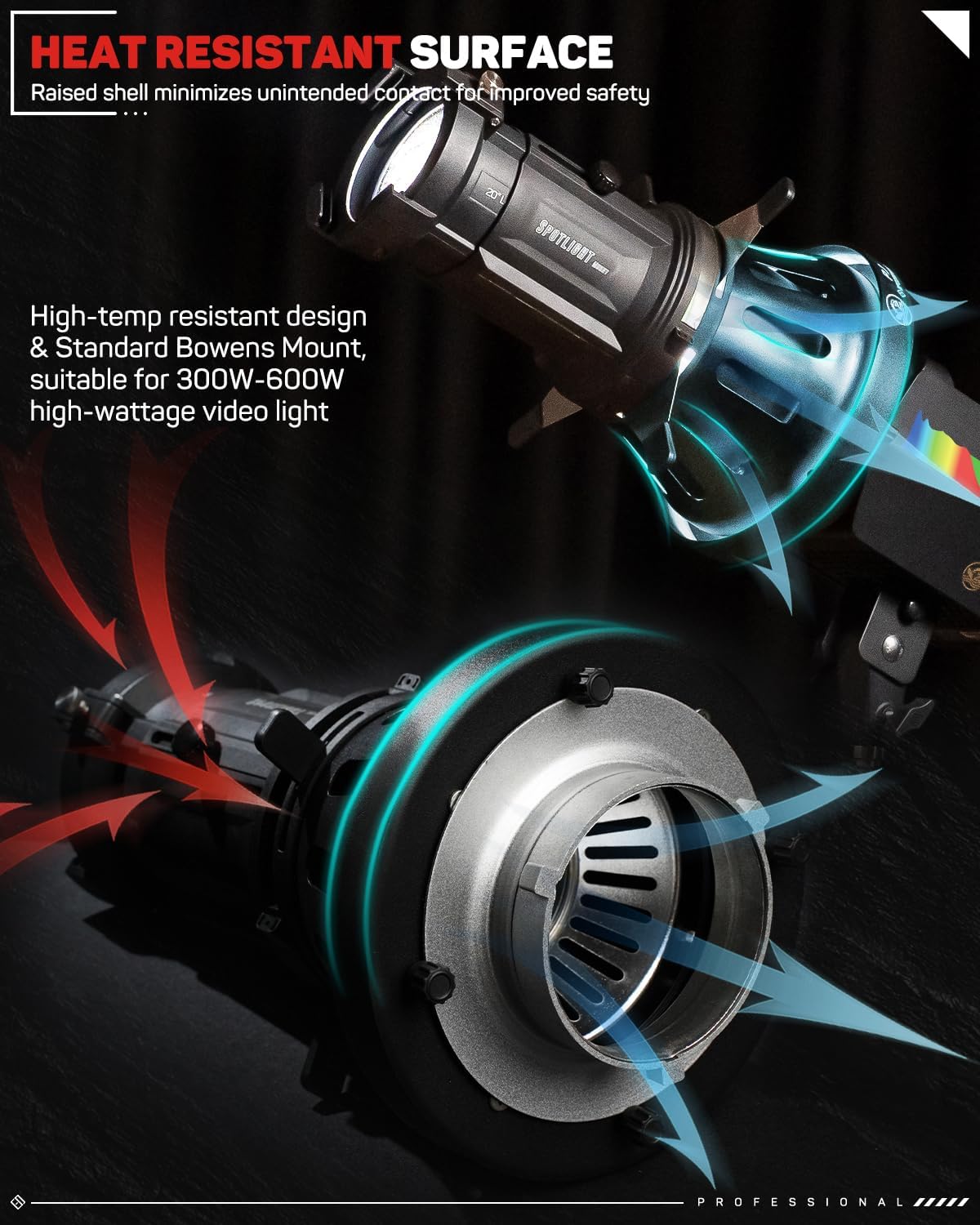 IFOOTAGE 40° Spotlight Projection Lens Modifier, Video Light Attachment, Standard Bowens Mount Spotlight Projectors, 12 Gobos Included, for SL1 200BNA/200DNA/220DN/320DN Video Light