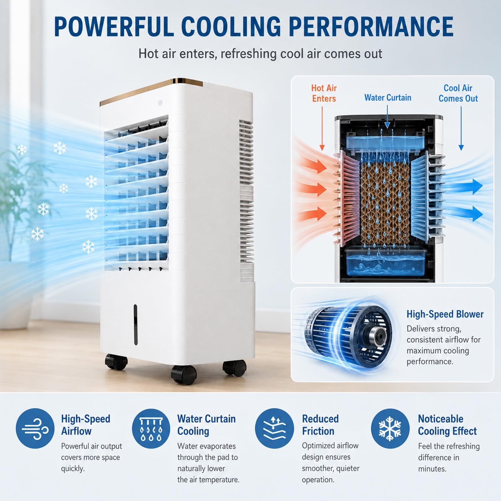 Climatizador Evaporativo con Depósito de Agua y Control Remoto para Dormitorio y Oficina