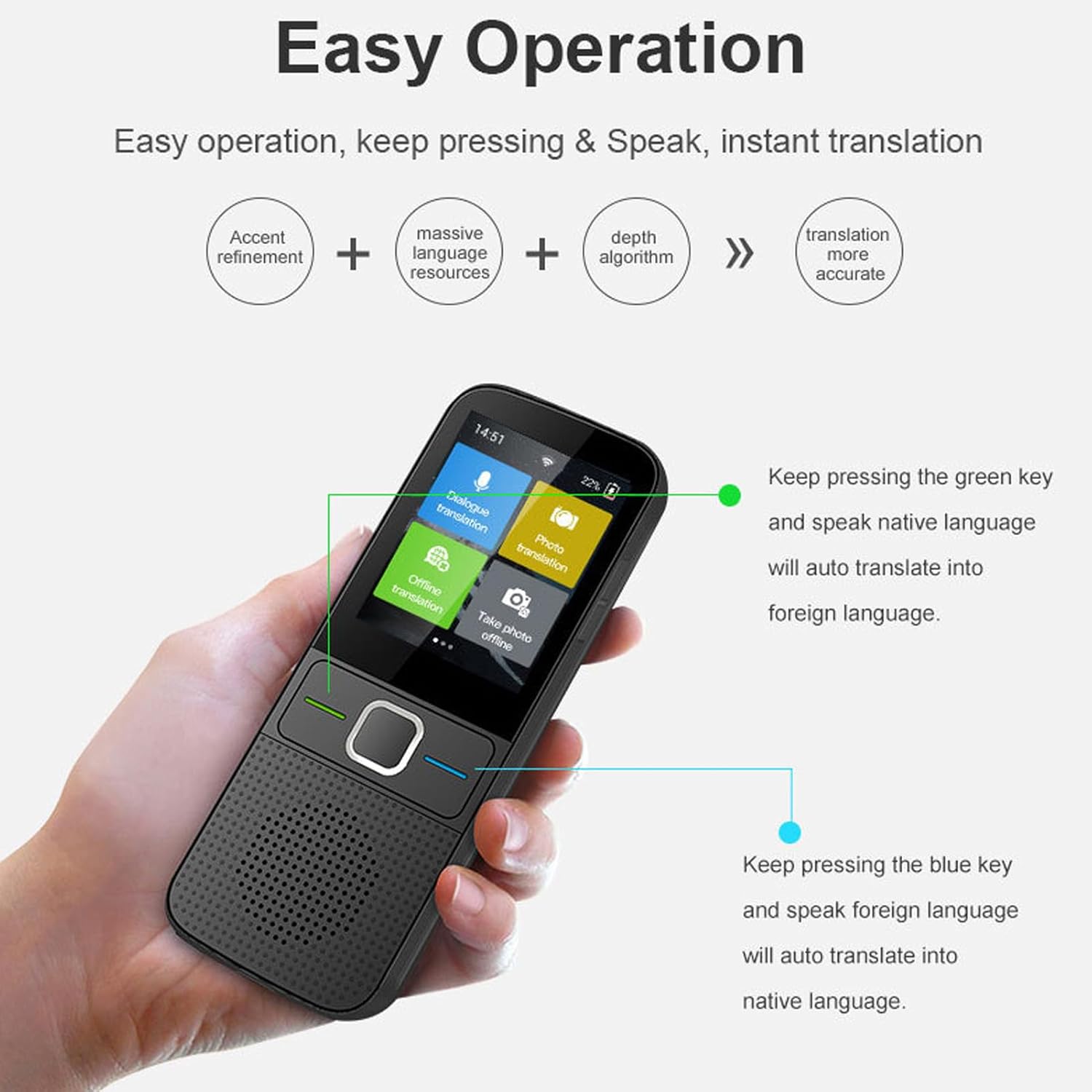 Language Translator Device, 2.4 Inch Touch Screen Voice Translator 138 Languages Support 5MP Camera Portable Photo Online Offline Translation Device for Business Learning Travel