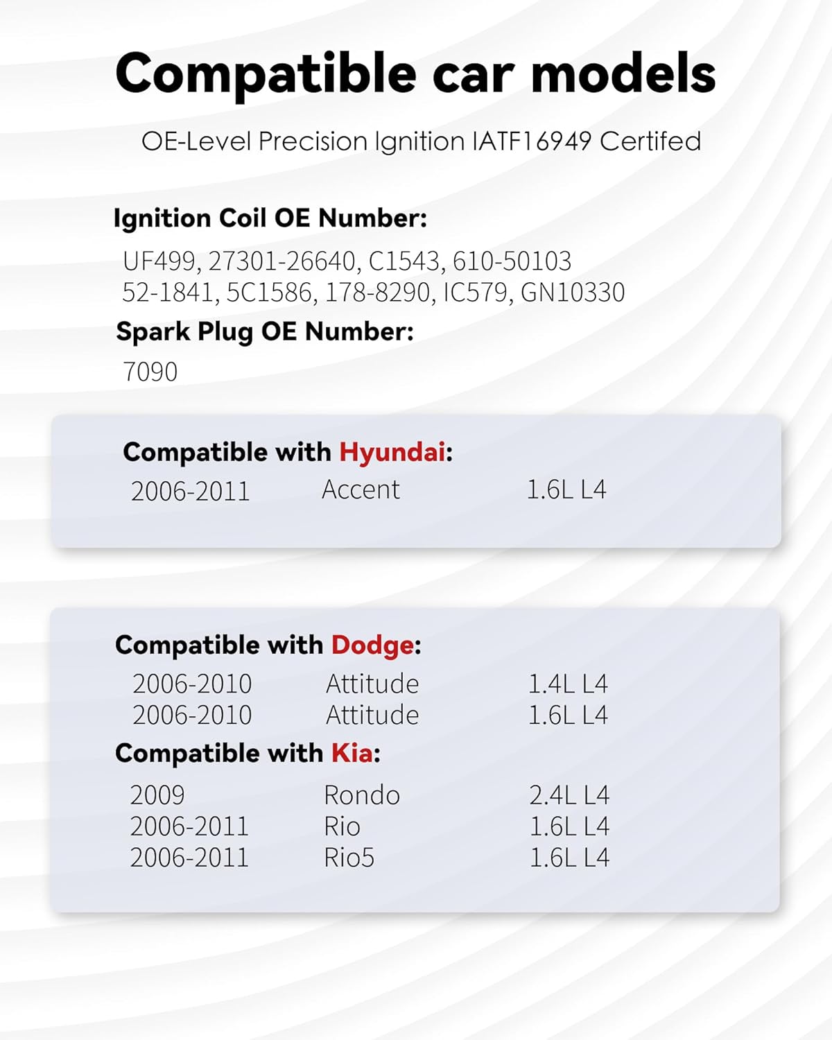 Ignition Coil UF499 and Double Iridium Spark Plug 7090 Fit for 2006 2007 2008 2009 2010 2011 Kia Rio Rio5 Rondo, Hyundai Accent, Dodge Attitude 1.4L 1.6L 2.4L, Set of 4, # 2730126640 5C1586