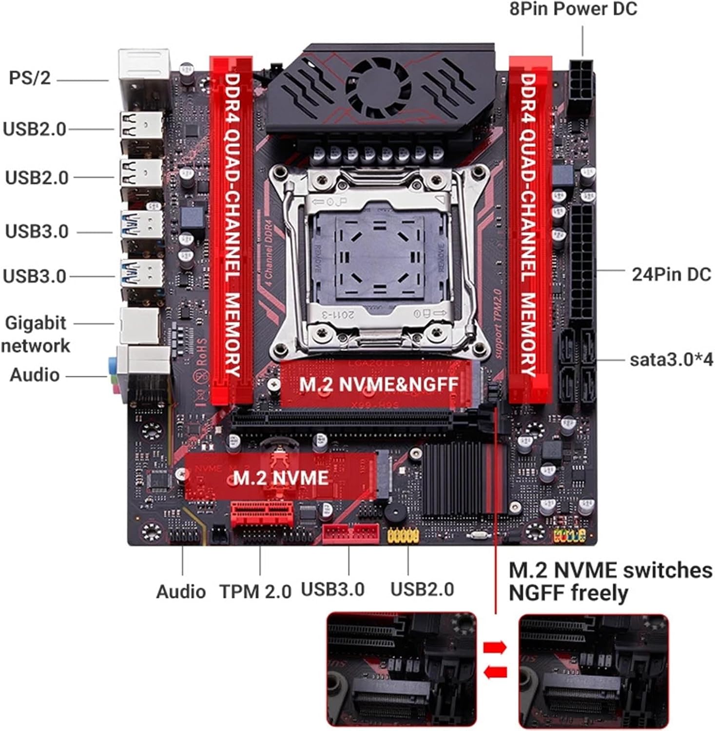 DIBTEBB X99 Motherboard with labeled ports and connectors