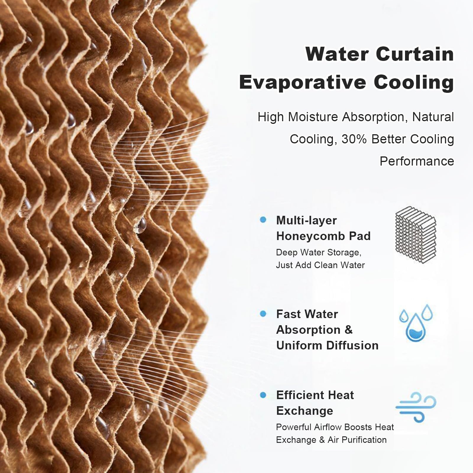 Condizionatore Portatile, Raffrescatore Evaporativo Silenzioso con 3 Velocità, Ventilatore di Raffreddamento Oscillante a 60° con Maniglia per Casa e Ufficio