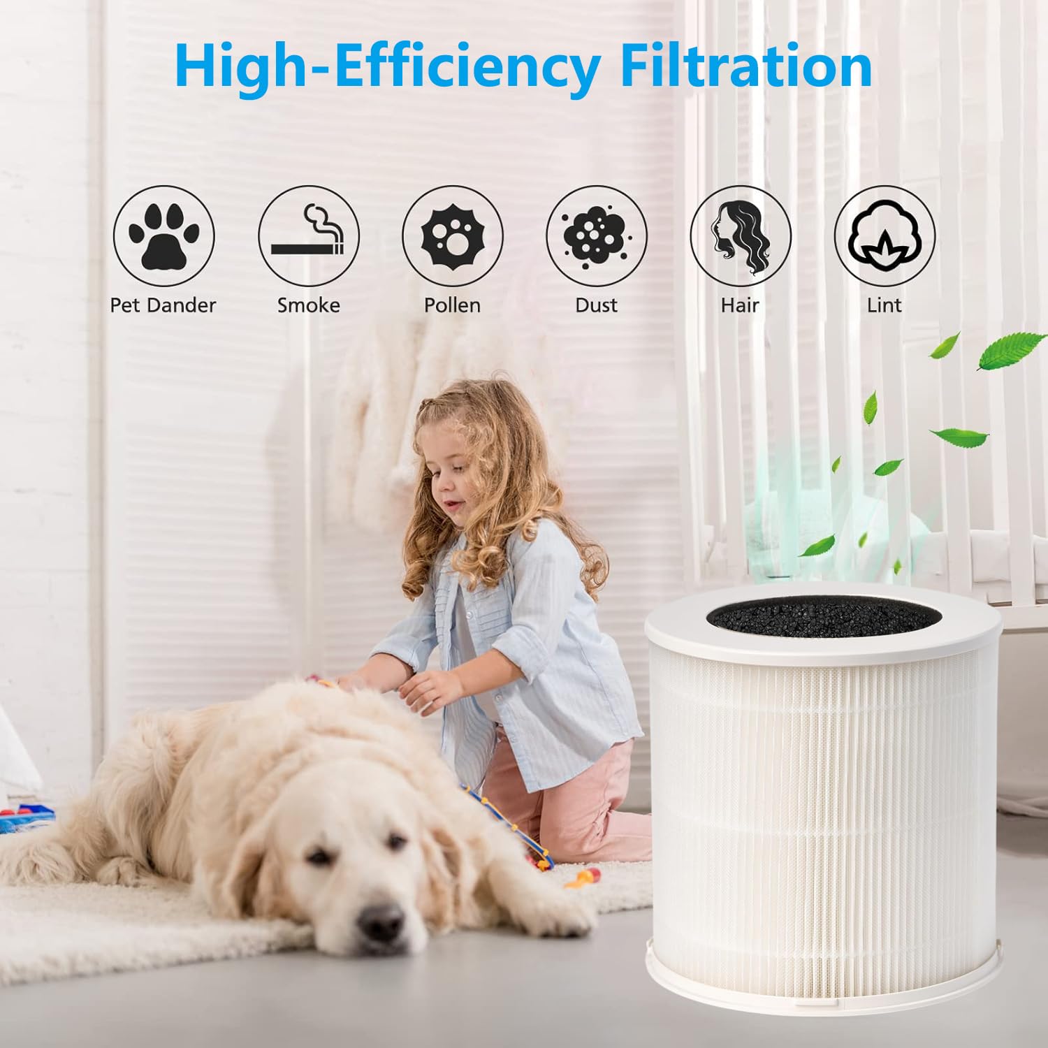 Air-500 - Filtro di ricambio per purificatore d'aria Bosch Air 500 e 1000, 3 in 1, H13, True HEPA e filtro a carbone attivo, per polline, polvere, odori e fumo, confezione da 2