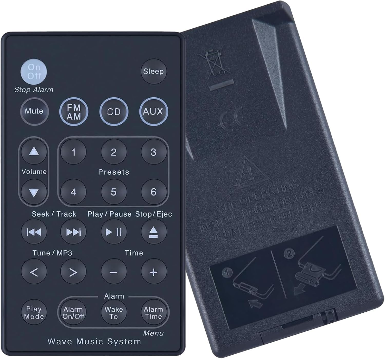 Replacement Remote Control for Bose Wave Radio Remote