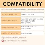 15 Pack VF3501 Vacuums Bags Size C Compatible for Ridgid & Workshop 3-4.5 Gallon Vacuums, Disposable Dust Collection Filter Bags Replace Part# 23738 VF3501 WS32045F