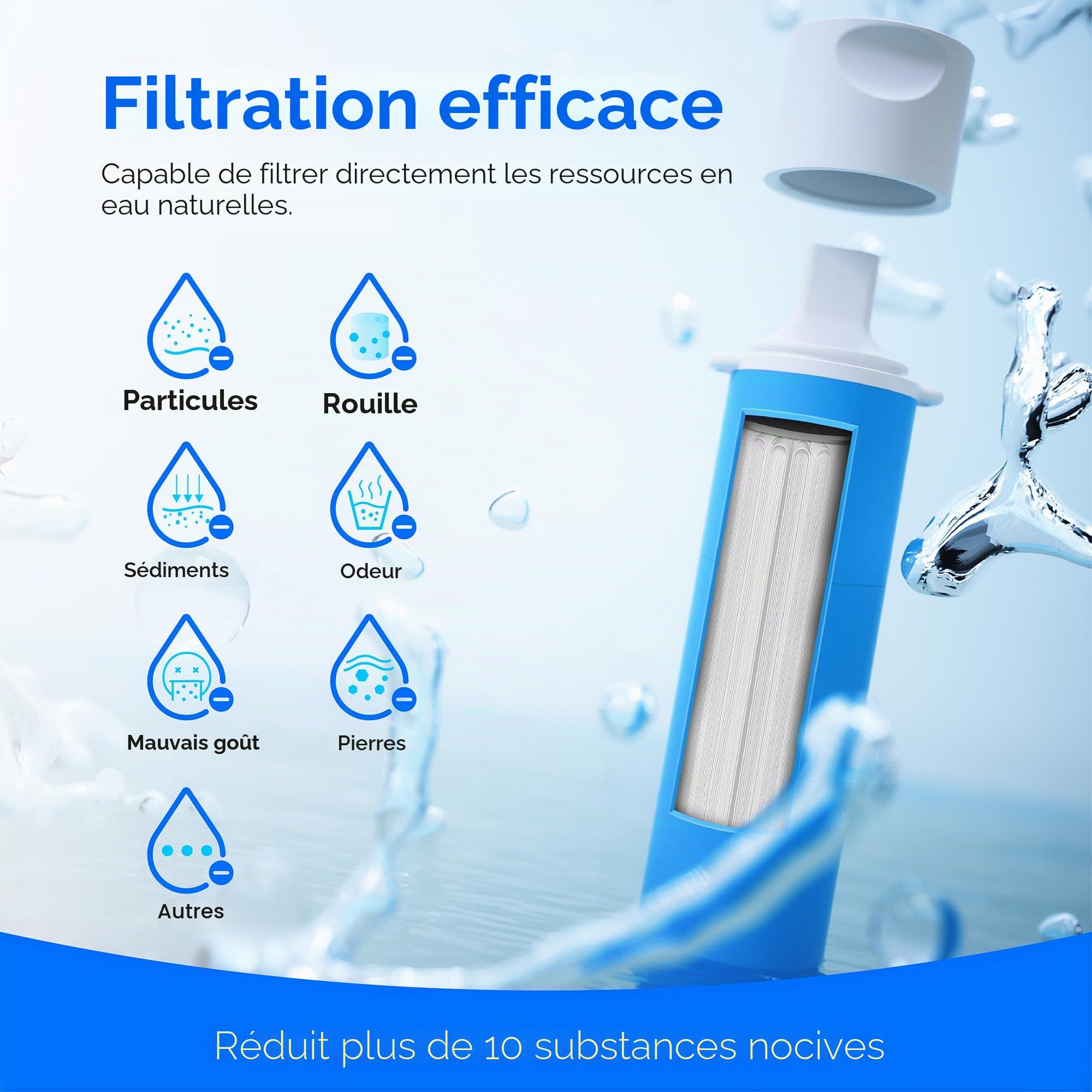 Waterdrop Paille de Filtre à Eau avec Sac à Eau par Gravité, Système de Filtration de Camping Portable, Purificateur d'eau Potable pour la Randonnée et la Randonnée d'urgence