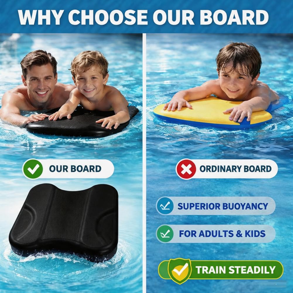 Pull Kick Schwimmbrett, 2-in-1 Pullbuoy Schwimmtraining für Kinder Erwachsene, Floating Aid für Anfänger und Wettkampfschwimmer, Optimierung Wasserlage, Technik, Körperhaltung beim Schwimmen