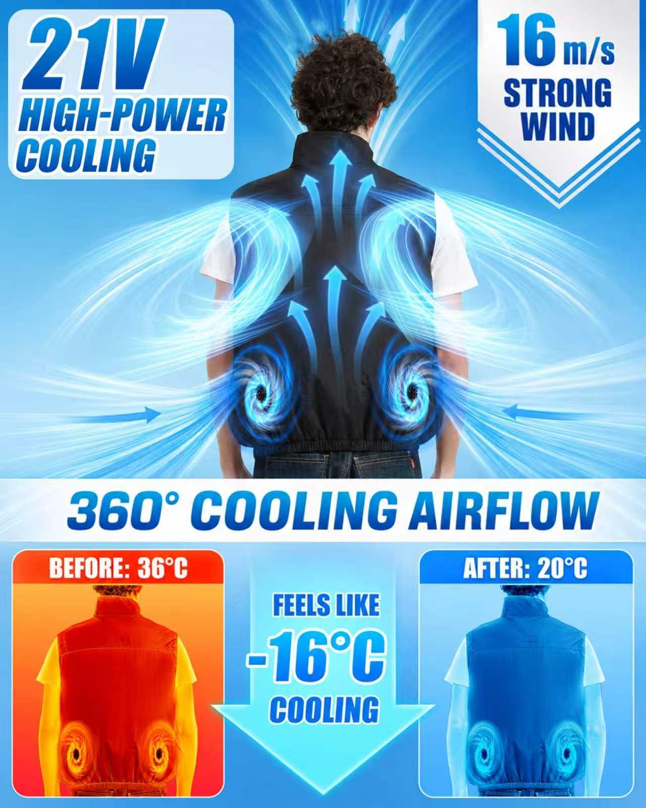 Gilet de refroidissement avec 2 ventilateurs sans balais et batterie 21 V 20 000 mAh - Gilet de refroidissement pour hommes et femmes - 4 vitesses - Léger et respirant - Idéal pour