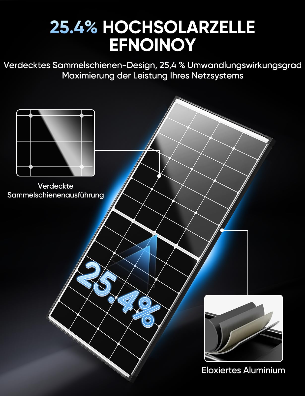 300W Solarpanel 12V Monokristallines Solarmodul PV-Modul 25.4% Hoch-Effizienz für Wohnwagen Wohnmobile