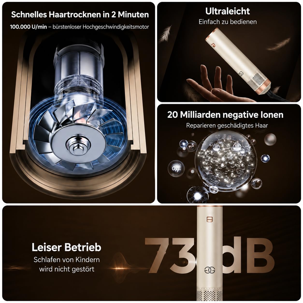 Airstyler 5-in-1, Multifunktionaler Hairstyler Set mit Warmluftbürste, Ionen Föhn, Professioneller Haar styler, Lockenstab Automatisch, Volumen Föhnbürste, Glätten und Locken, Zum Styling