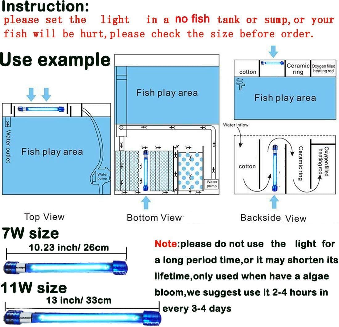 13W Aquarium Algae Clean Light for Fish Tank Water Clean Light Aquarium Green Cleaning Lamp Waterproof for Pond Water Tank Sump Swim Pool (13w 13inch) image 4