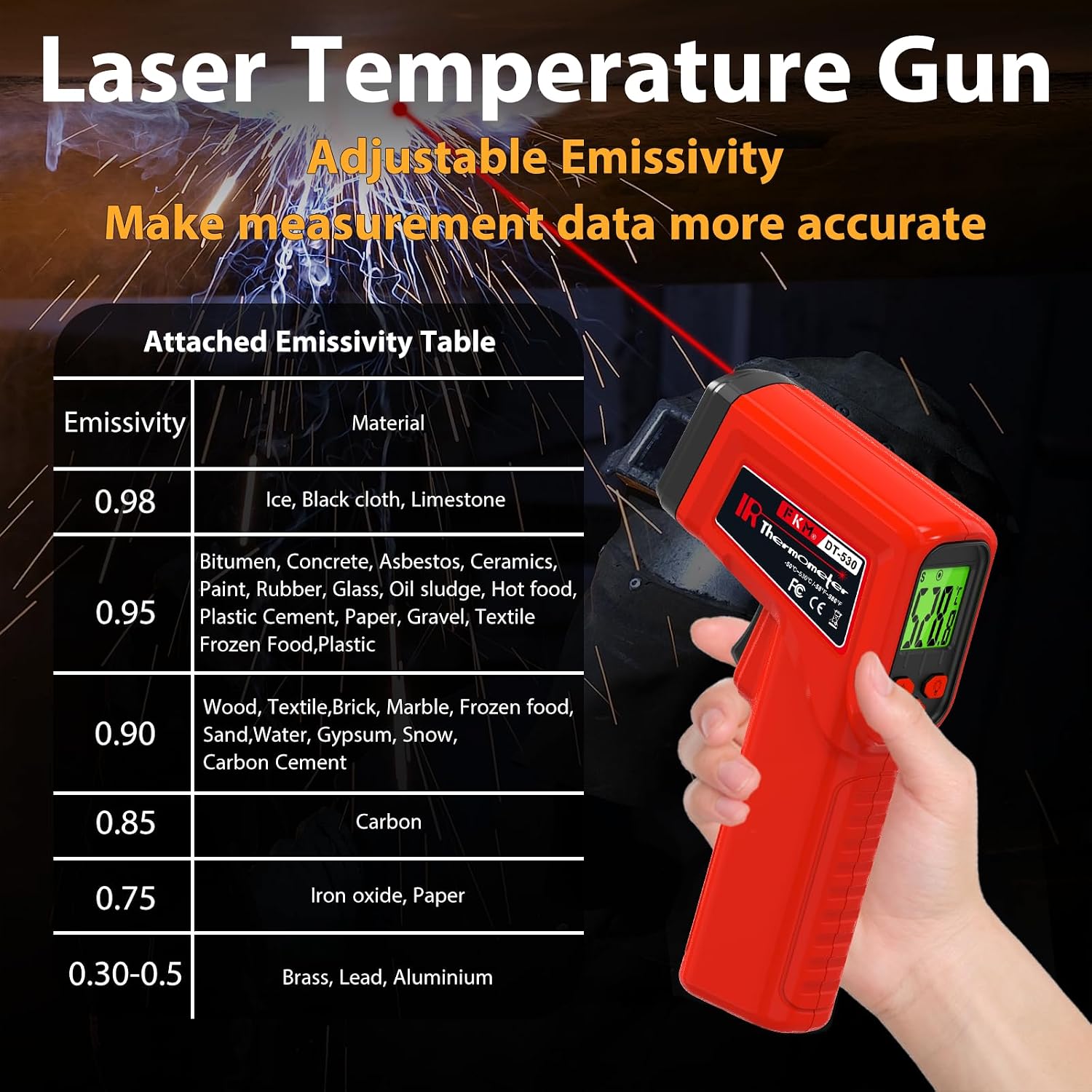 FKM Infrared Thermometer Gun Non-Contact Laser Thermometer Gun -58°F~986°F image 4