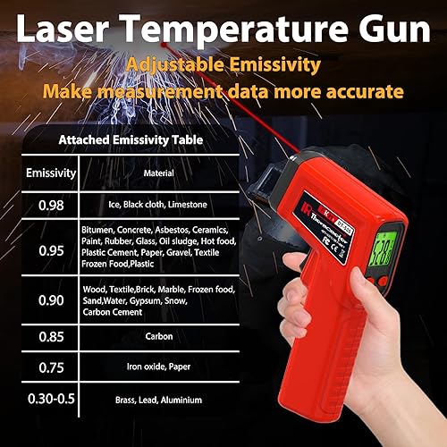 Miniatura 4 de FKM Pistola de termómetro láser sin contacto, pistola de termómetro infrarrojo sin contacto, -58 F  986 F (-58.0 F  986.0 F) Emisividad ajustable,
