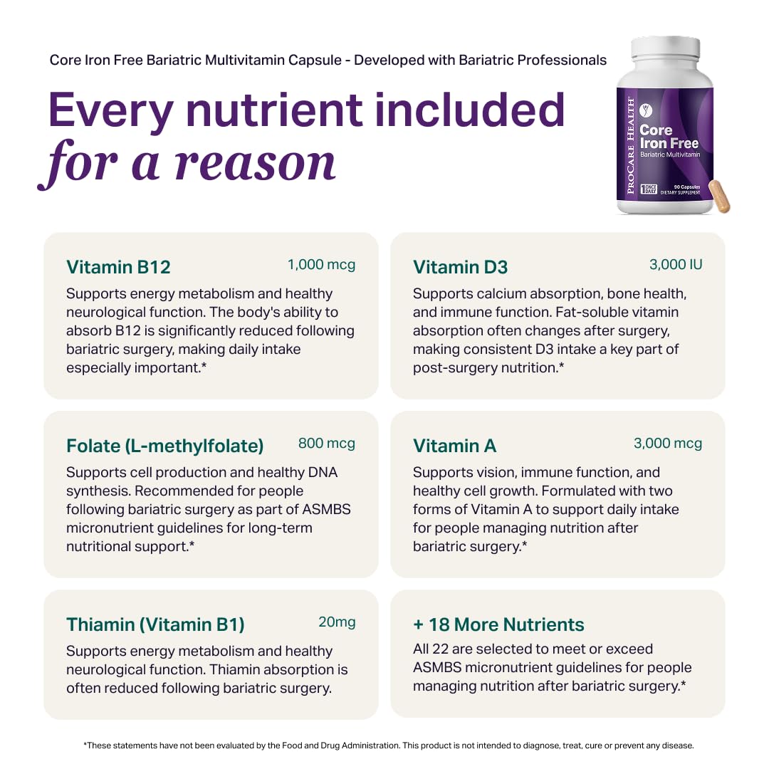 Core Iron Free Bariatric Multivitamin | Capsule | 30ct — Amazon image 6