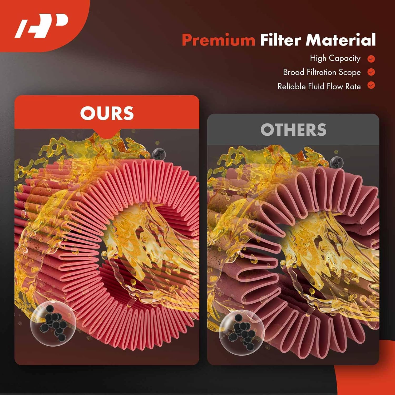 A-Premium Automatic Transmission Fluid Filter Compatible with Ford F-250 F-350 F-450 F-550 Super Duty, Excursion, LCF, E-150, E-250 E-350 E-450 Super Duty & International Harvester CF500, CF600