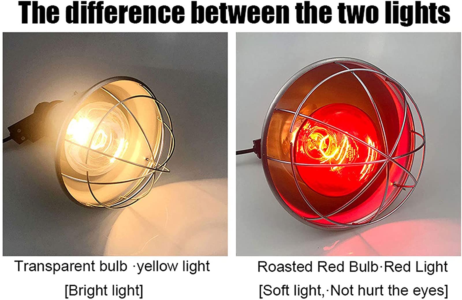Wärmelampe für Welpen, Kätzchen, Geflügel – Infrarot-Lampe für Tierzucht, Aluminium-Lampenschirm, ideal, um Haustiere im Winter warm zu halten