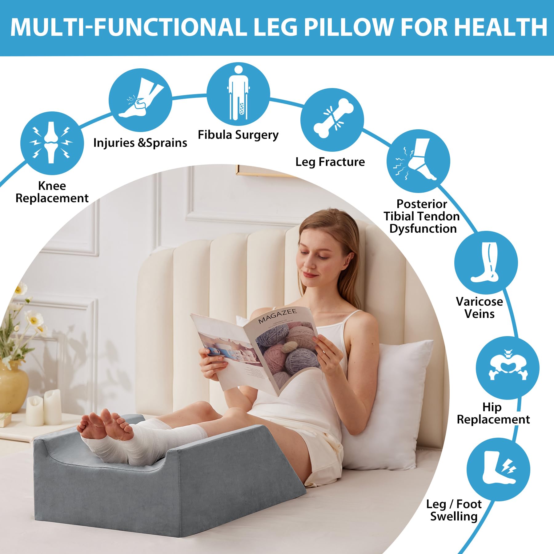 Leg Elevation Pillows For After Surgery Injuries Or Rest Memory