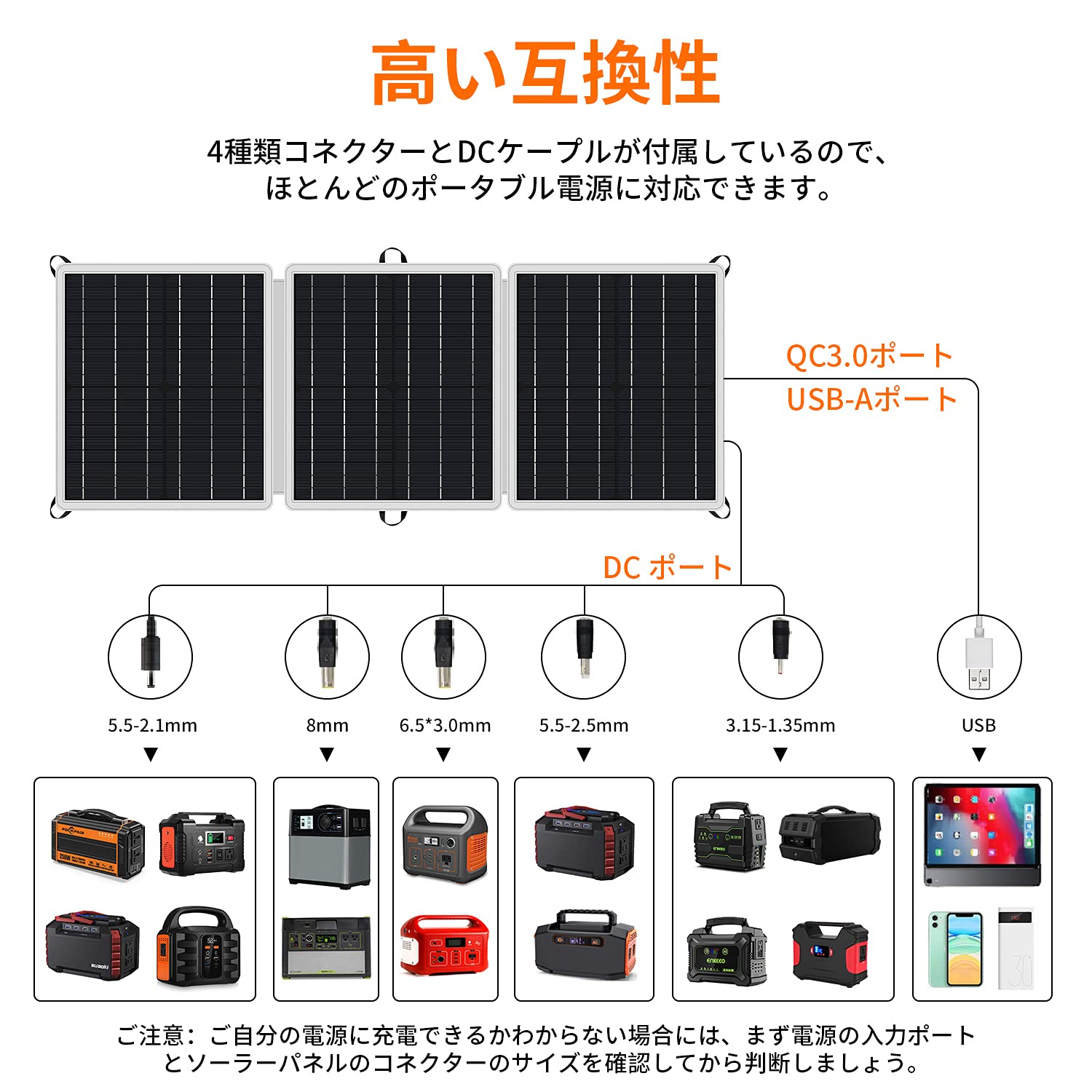 Gofort ソーラーパネル 60W 楽天市場】＼全品P11倍+最大50%OFF／＼エントリーで抽選から最大