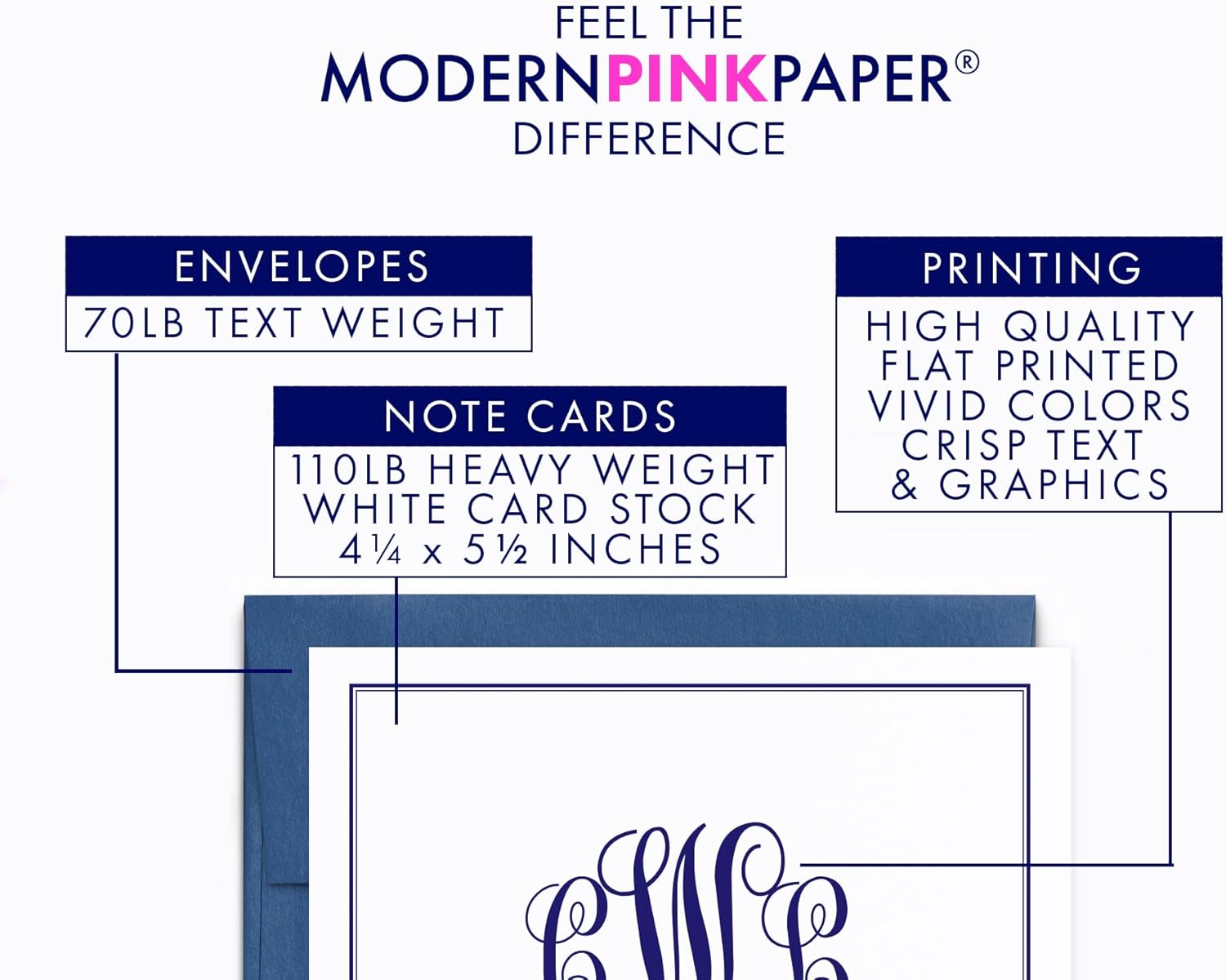 Classic Monogram Stationary Set FOLDED NOTE CARDS, Personalized Stationary Set, Personalized Monogram Stationery, Your Choice of Colors and Quantity - Image 6