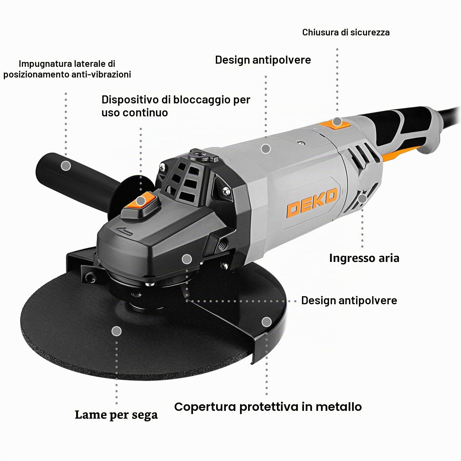 DEKOPRO Smerigliatrice Angolare: 230mm 2200W Smerigliatrice Angolare Elettrica con Cavo, Velocità 6500 RPM, per Tagliare, Lucidare e Smerigliare, con Manici Lunghi