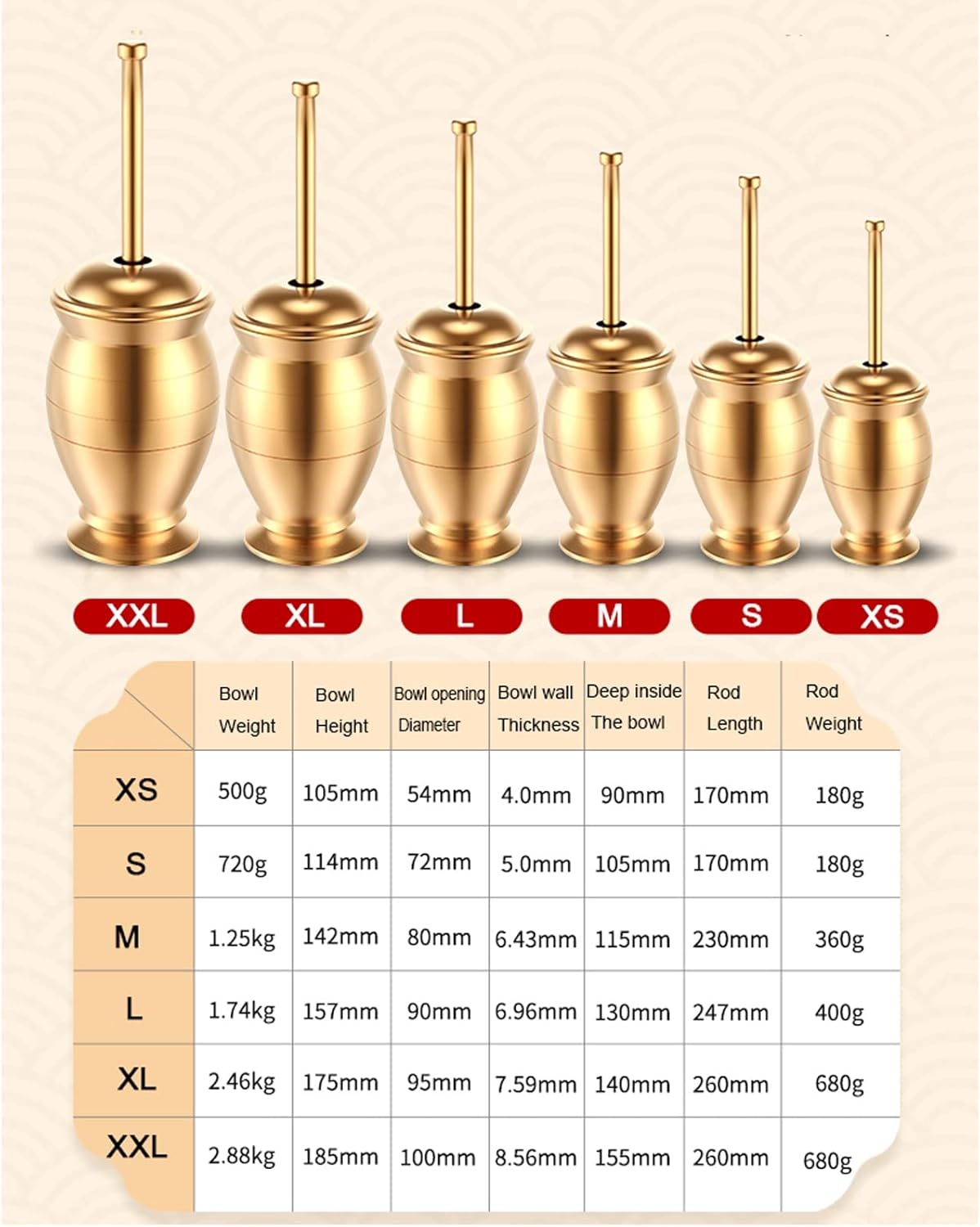 Garlic Presses Brass Mortar Pestle Set Traditional Brass Mortar and Pestle Set Spice Herb Grinder, Gold Mortar and Pestle Set(XS)