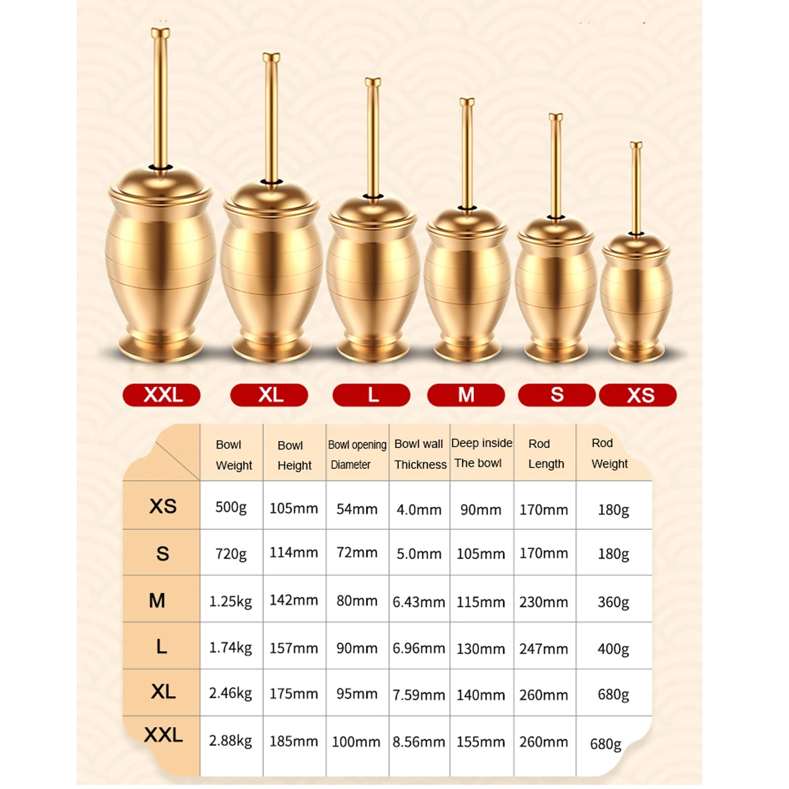 Knoblauchpresse Edelstahl Mörser-Stößel-Set aus Messing Traditionelles Mörser- und Stößel-Set aus Messing for Gewürze und Kräuter, Gold Knoblauchzerkleinerer(XXL)