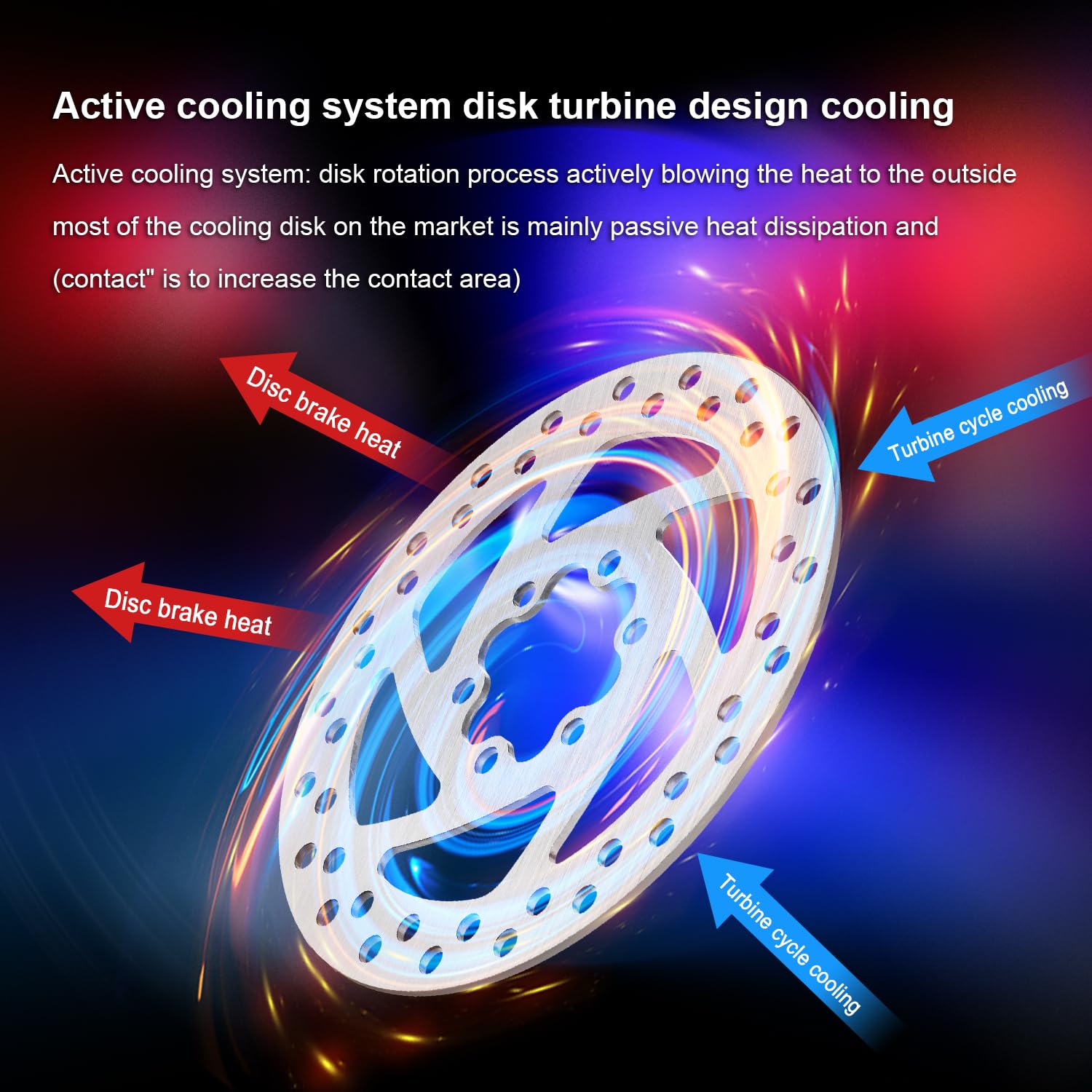 Disco Freno Per Scooter KUGOO M4 / M4 Pro - Diametro 140mm, 6 Fori, Lega Alluminio, Frenata Efficiente