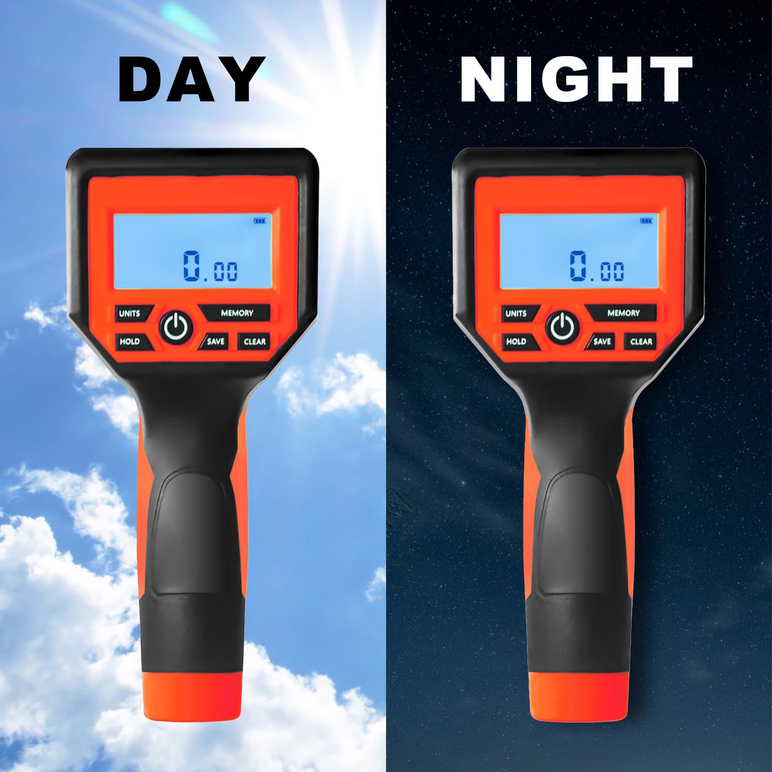 Zozen Digital Measuring Wheel - 12.5" Orange Roller -5