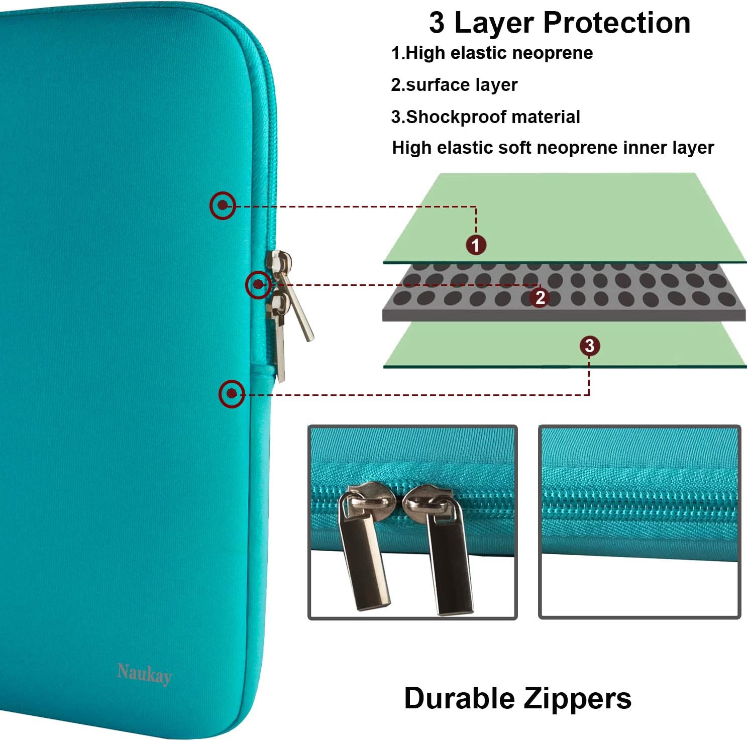 Naukay 15.6 Inch Laptop case Bag,Against dust Resistant Neoprene Notebook Computer Pocket Sleeve/Tablet Briefcase Carrying Bag Compatible 15-15.6 Inch HP/Dell/Asus/Acer/Toshiba/Fujitsu-Blue - Image 3