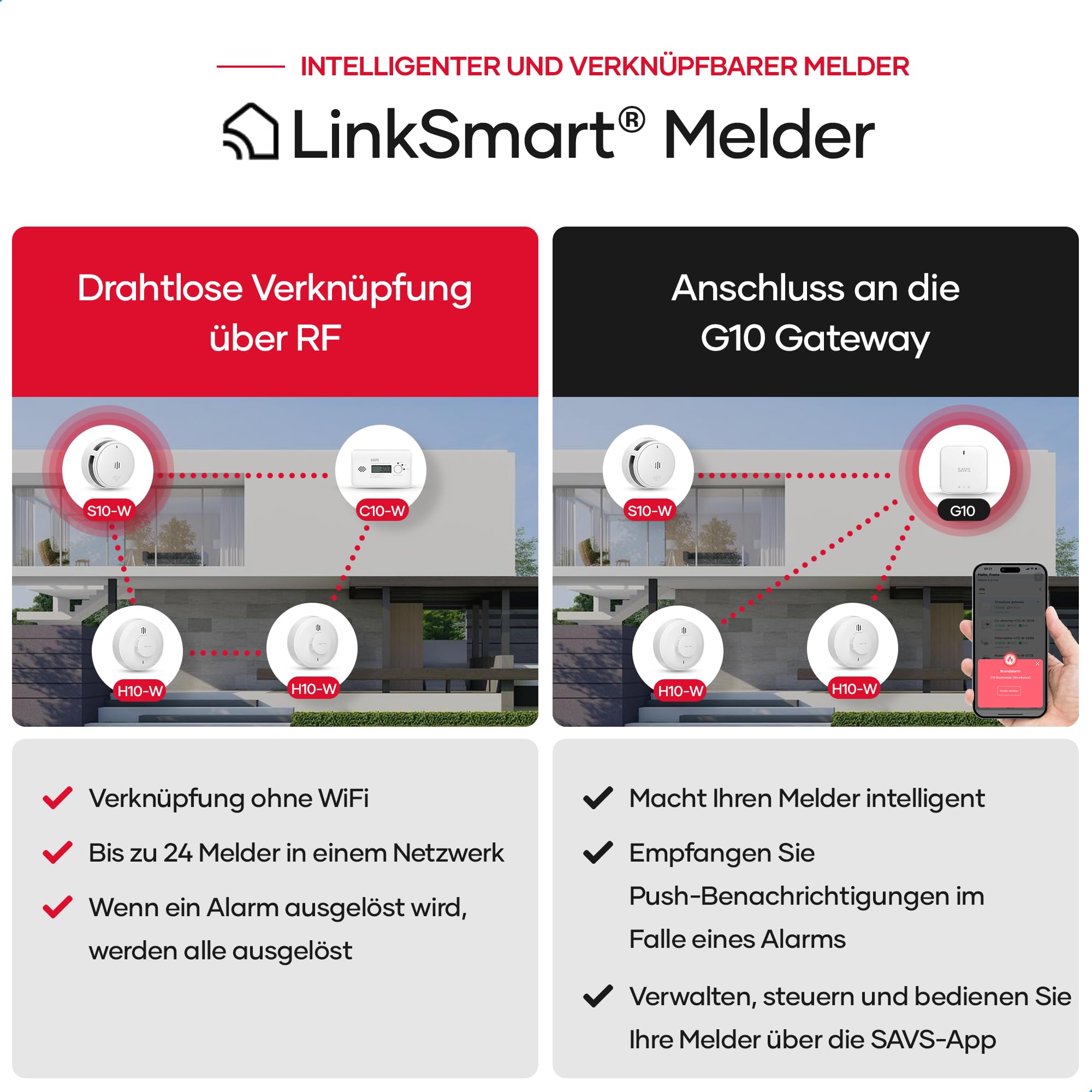 SAVS S10-W Funkvernetzter Rauchmelder - RF Rauchwarnmelder Vernetzt - 10 Jahre Batterie - Feuermelder mit Dualer Optischer Sensor – Funkrauchmelder - Optional WLAN – Weiß - 6er Set | 6er Set funkvernetzter Rauchwarnmelder mit 10-Jahres-Batterie, RF-Vernet