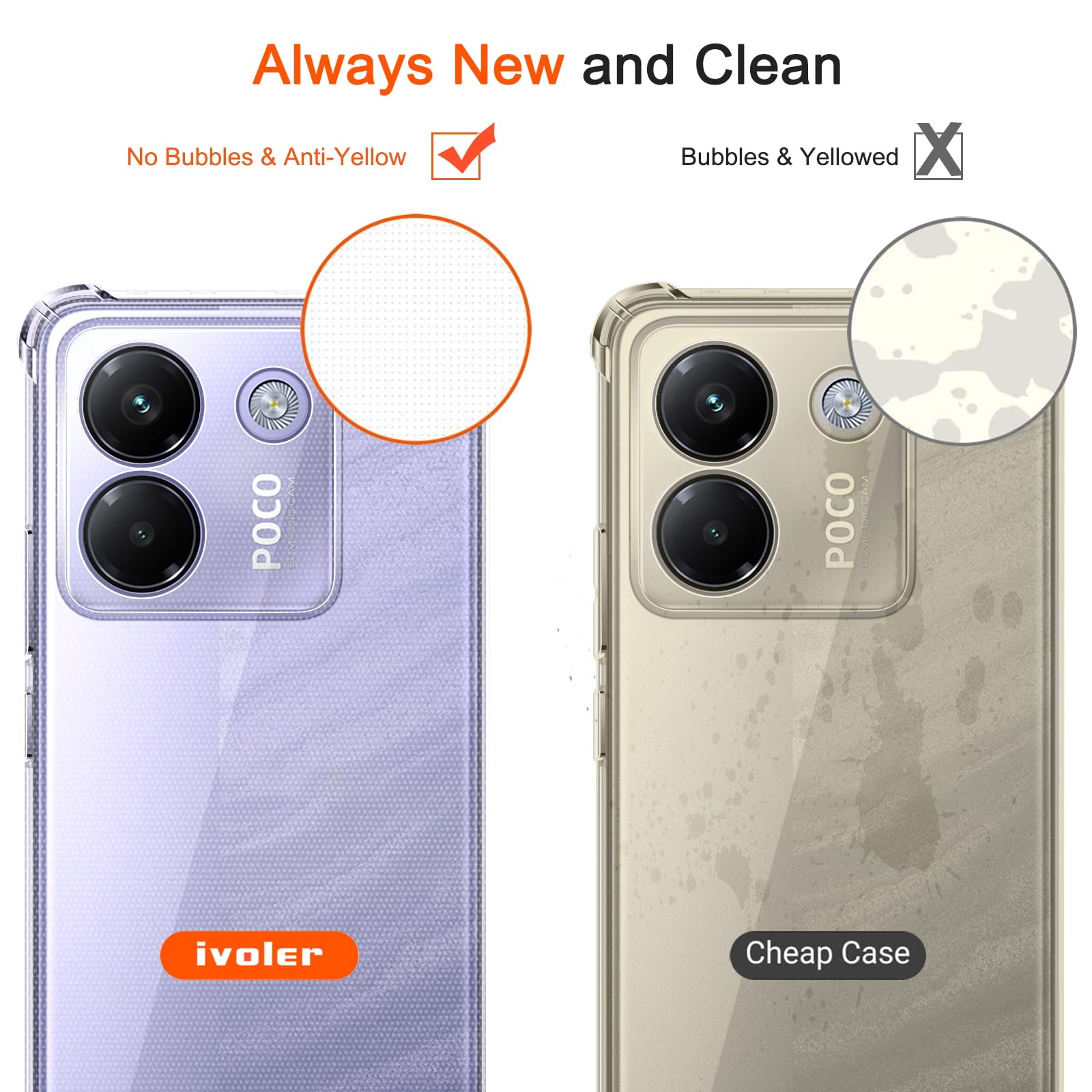 Ivoler Klar Hülle Für Xiaomi Poco F7 5G – Transparente TPU-Hülle + 2 Panzerglas-Folien, Stoßfest & Kratzfest