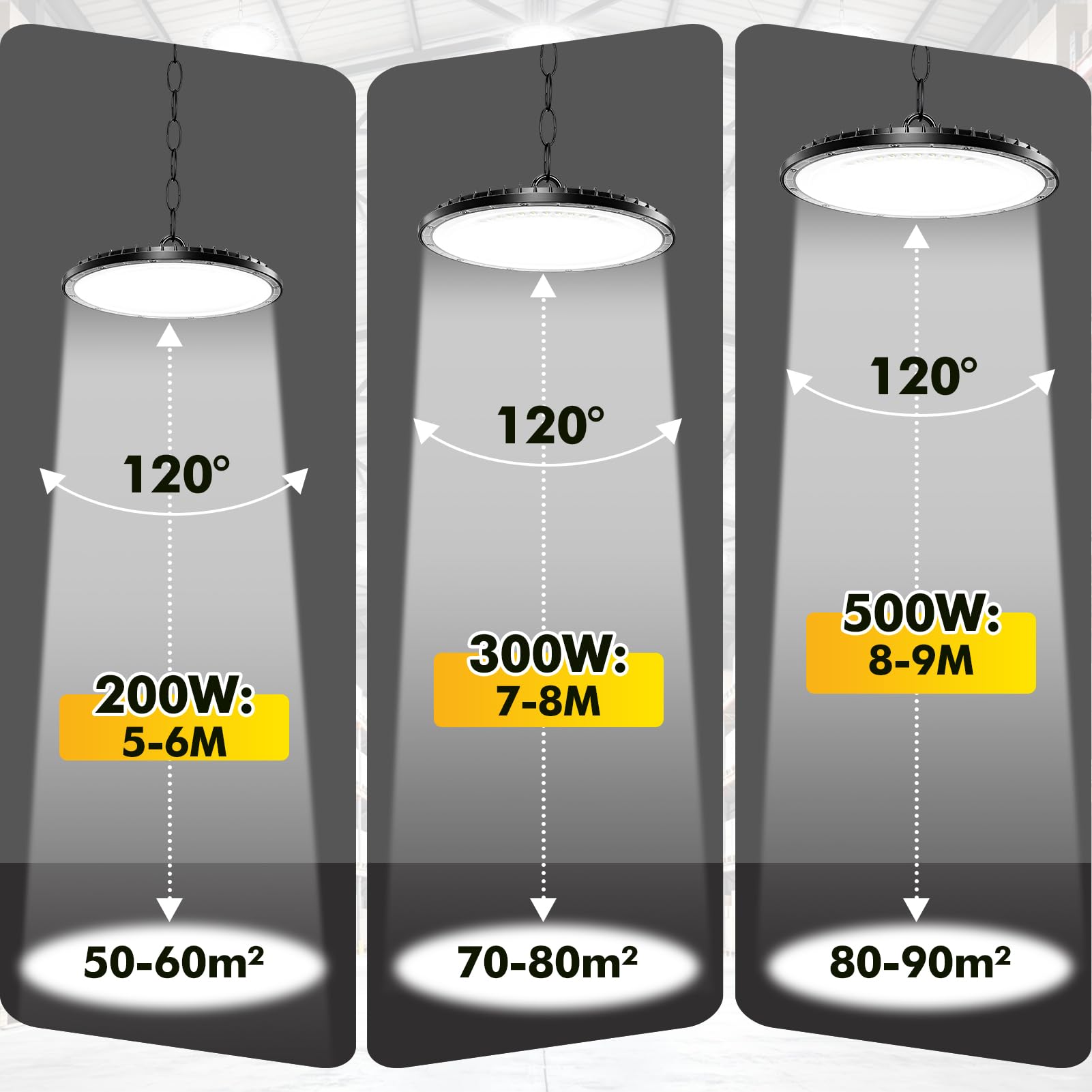 Sararoom 10Pack UFO Projecteur LED Industriel, 200W 20000LM Super Brillant High Bay Eclairage Atelier, 6500K Blanc Froid Projecteur LED Exterieur, Étanchéité IP65 Plafonnier LED pour Entrepôt, Usine